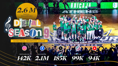 Basketbol Şampiyonlar Ligi’nde dijital platformlarda rekor kırıldı