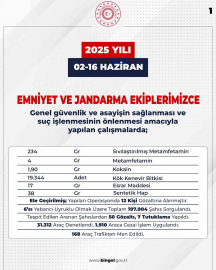 Bingöl’de aranan 103 şüpheli yakalandı