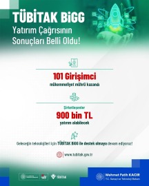 Bakan Kacır: "Genç girişimcilerin merakla beklediği TÜBİTAK BİGG sonuçları açıklandı"
