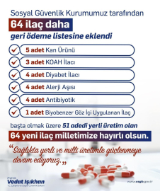 Bakan Işıkhan: "64 ilacı daha geri ödeme listesine aldık"