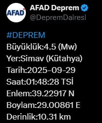 Kütahya’da 4.5 büyüklüğünde deprem