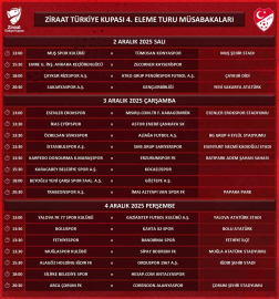 Ziraat Türkiye Kupası’nda 4. eleme turunun programı açıklandı