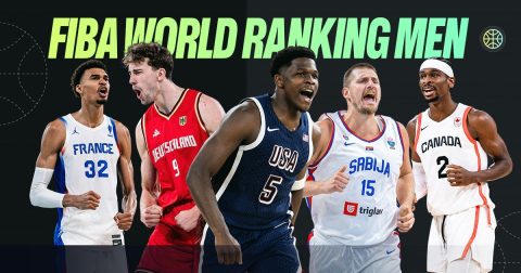 FIBA erkekler için geliştirilmiş yeni dünya sıralaması sistemini duyurdu