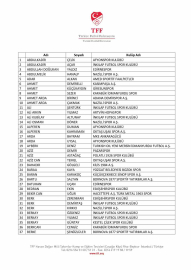 Bahis oynadığı tespit edilen 197 futbolcu daha PFDK’ya sevk edildi