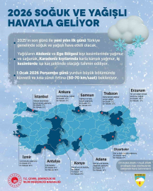 Meteoroloji Genel Müdürlüğü yeni yıl için hava tahminlerini açıkladı