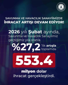 Savunma Sanayii Başkanı Görgün: "Savunma ve havacılık sanayiimiz, 2026 yılı Şubat ayında 553,4 milyon dolar ihracat gerçekleştirdi"