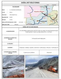 Hakkari yolundaki heyelan 200 metre uzunluğundaki alanı etkiledi