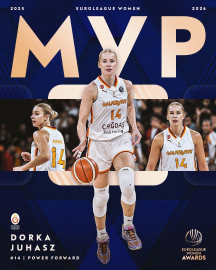Kadınlar Euroleague’de sezonun MVP’si Galatasaray’dan Dorka Juhasz