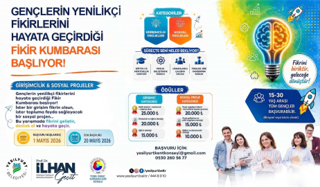 Yeşilyurt’ta genç fikirlere büyük destek: