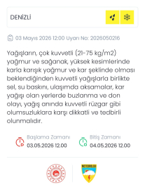 Denizli için kuvvetli yağış uyarısı yapıldı