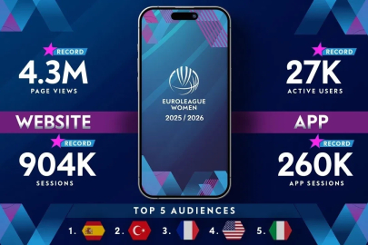 Kadınlar Euroleague’de rekorlarla dolu sezon
