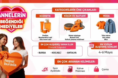 Anneler Günü’nde en çok tercih edilen hediyeler belli oldu
