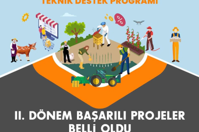 Tarımda Verimlilik ve Katma Değerin Artırılması
