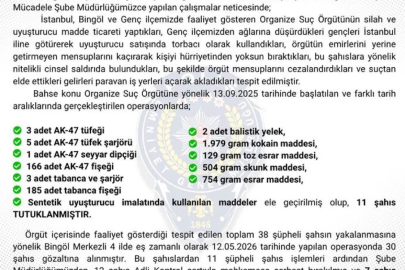 Bingöl merkezli organize suç örgütü operasyonunda 18 tutuklama
