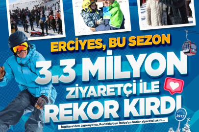 Erciyes, tarihin en uzun sezonunu yaşadı
