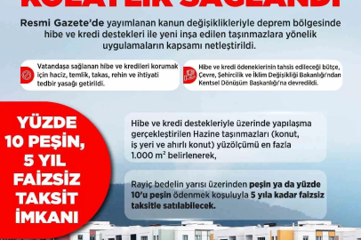 Torba kanun ile deprem bölgesinde yerinde dönüşüm yapılarına kolaylık sağlandı
